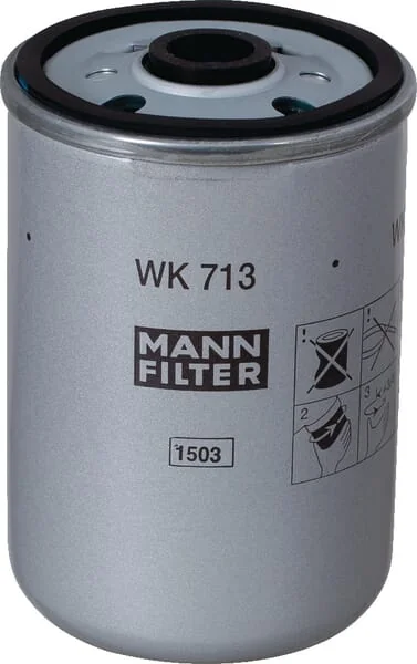 Mann Filter