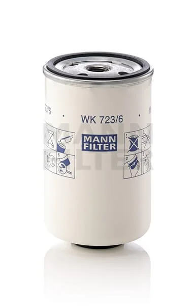 Mann Filter