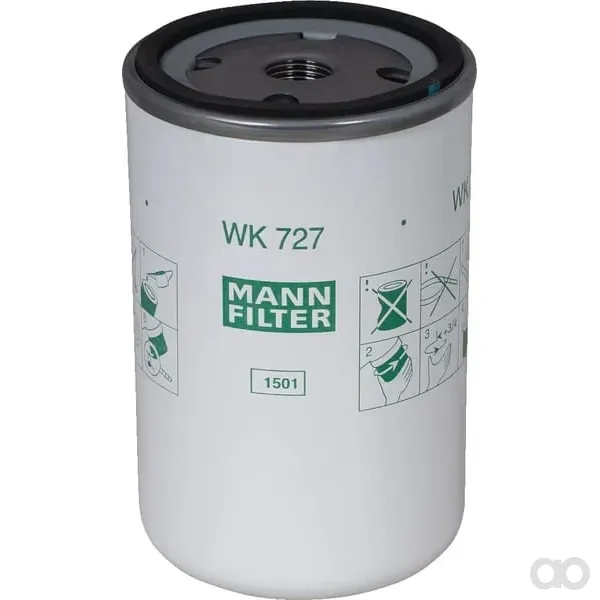 Mann Filter