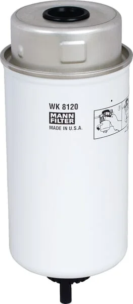 Mann Filter