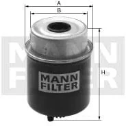 Mann Filter