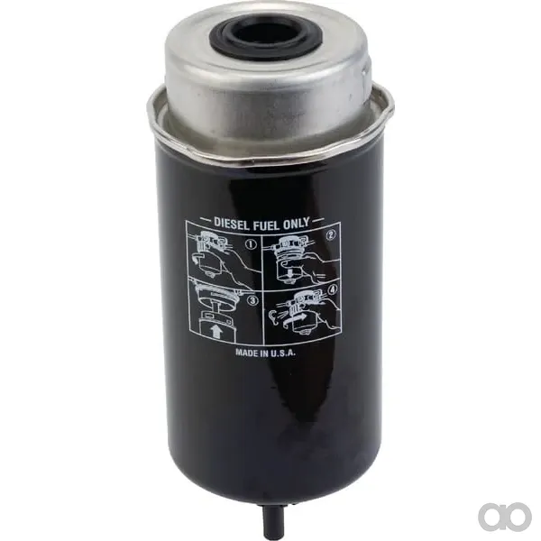 Mann Filter