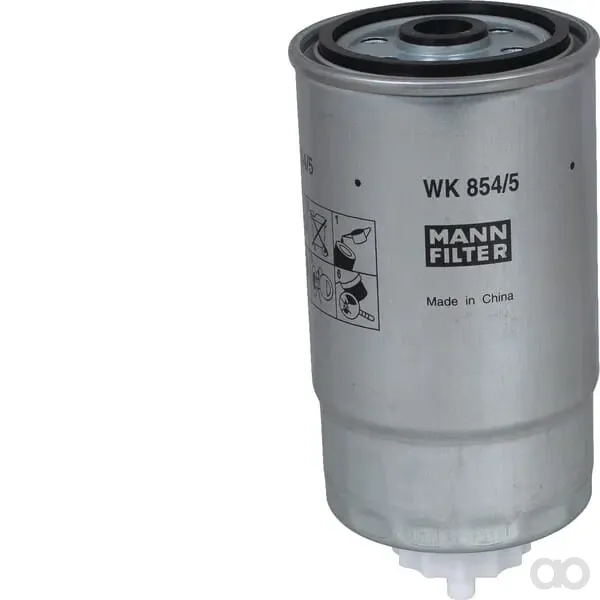 Mann Filter