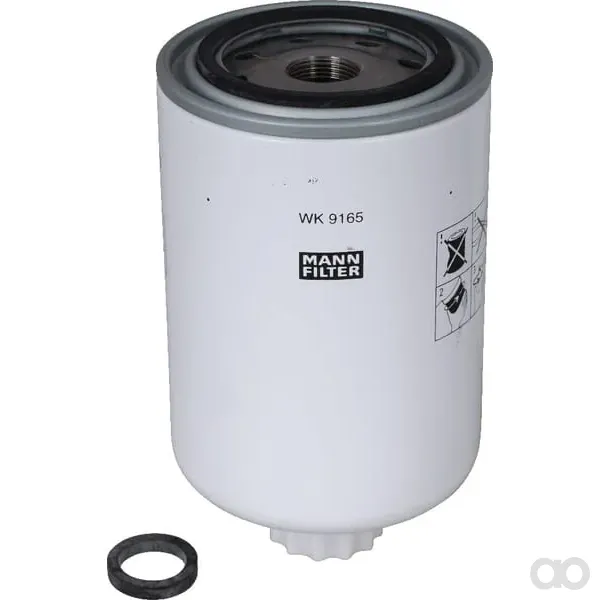 Mann Filter