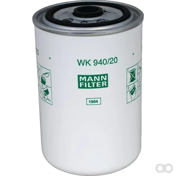 Mann Filter