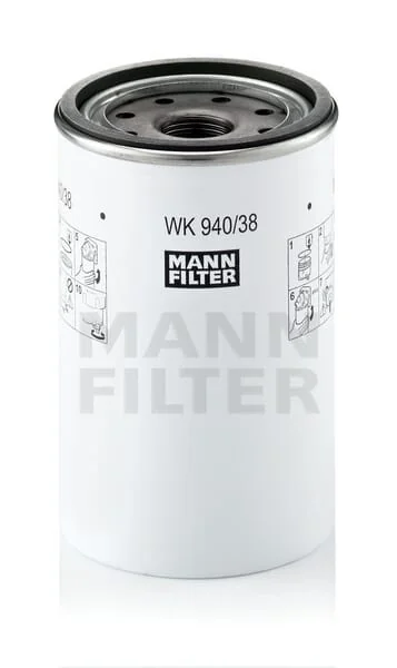 Mann Filter