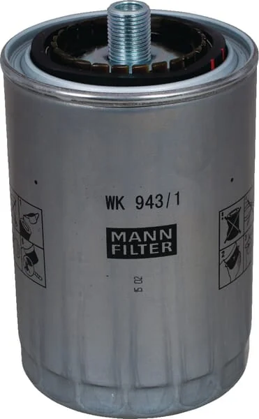 Mann Filter
