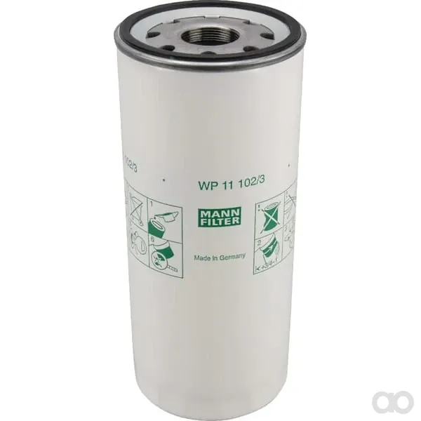 Mann Filter