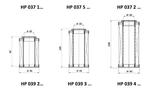 MP Filtri - HP0394A10AN - Filterelement 10 um