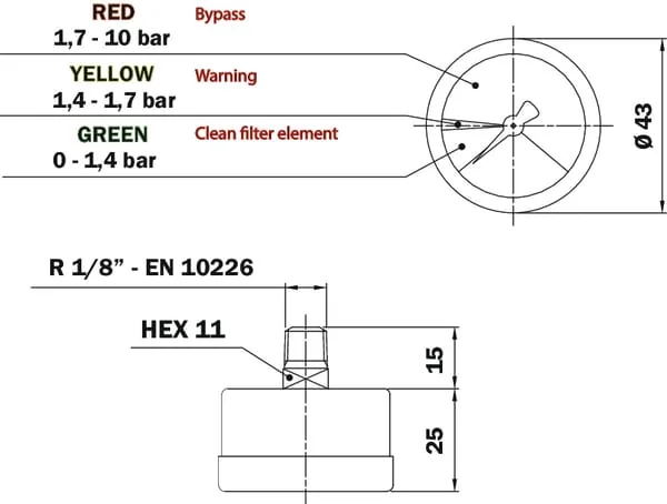 MP Filtri - MP9VRP01 - Visuelles Manometer Hinten 1,4 Bar MPF/MPT/MPFX/MPTX/MPS