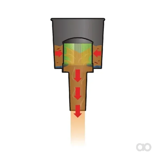 Mr Funnel - FGP030000 - Trichter mit Filter F1 Mr Funnel