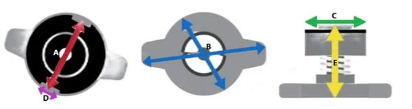 New Holland - 83957211 - Spindelschutzkappe IH