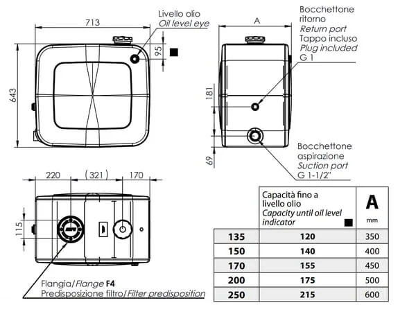 OMFB - H1GNBR04040 - Tank 150l 640x710