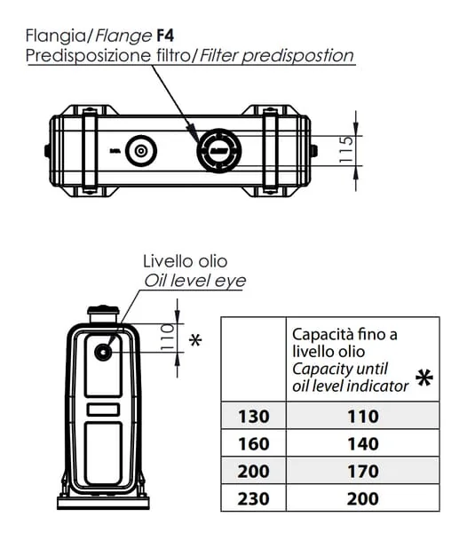 OMFB - V1GRBS12520 - Tank 200l 645x280 RC-Montagesatz