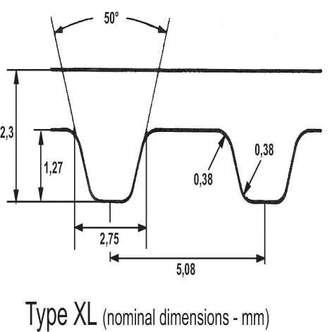 Optibelt - 170XL075 - Zahnriemen XL 85 Zähne 17x3/4" / 431,8x19,05mm Optibelt