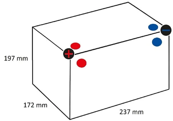 Optima - 822255 - Batterie 12V 44Ah 730A AGM Red oben RTU 3.7