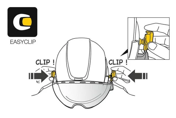 Petzl - A015AA00 - Visier Transparent Für Vertex