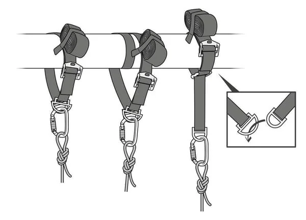 Petzl - G011AA01 - Connexion Vario-Band 200/400cm