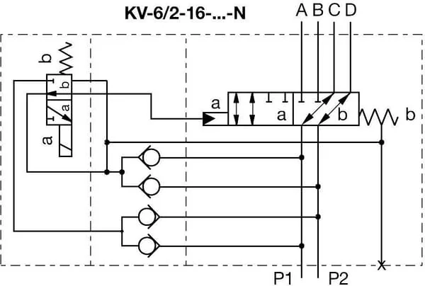 Poclain - 6KVH1624 - Steuerventil 6/2-1"-24VDC