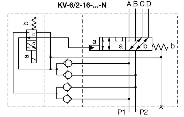 Poclain - 6KVH1624 - Steuerventil 6/2-1"-24VDC