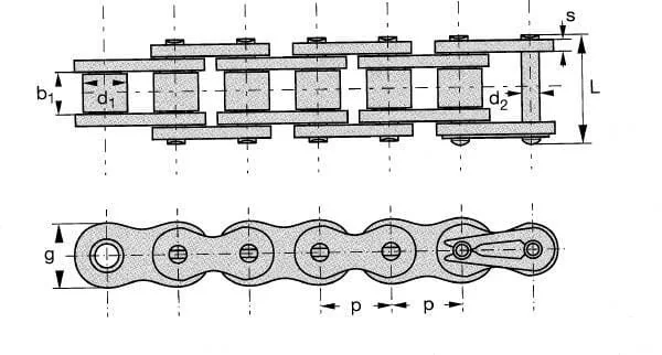 Rexnord - KE120HE - Rollenkette ASA 120 HE