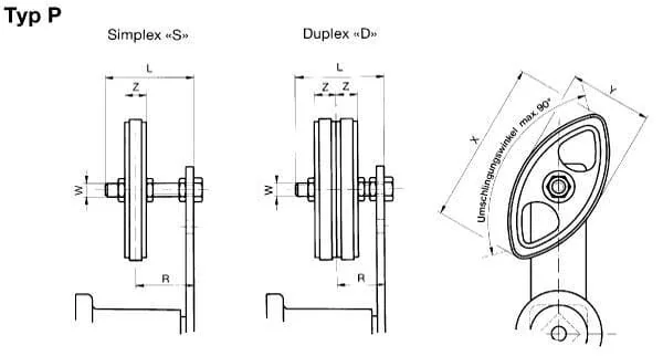 Rosta - GSE34 - Gleitelement Simplex