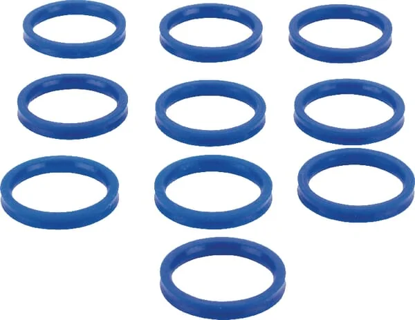 SDF