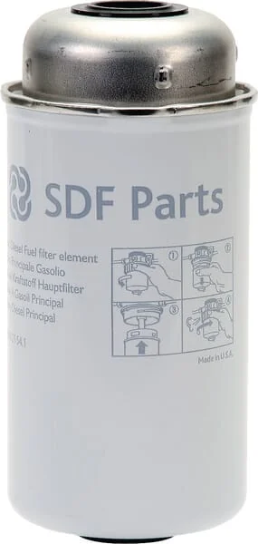 SDF