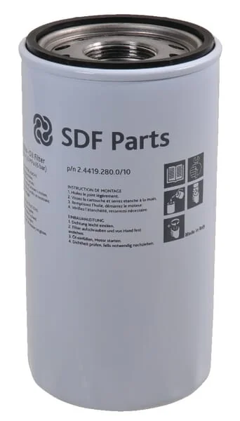 SDF
