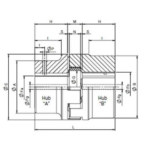 Sit - GRM1924F14 - Hub GG 19 A Diameter 14h7 Keil 5