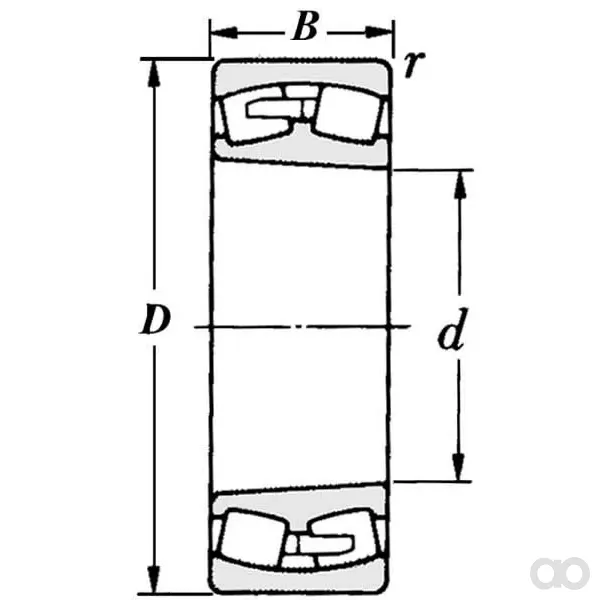 SKF - 750022213K - Sphaerisches Rollenlager 65x120x31mm SKF