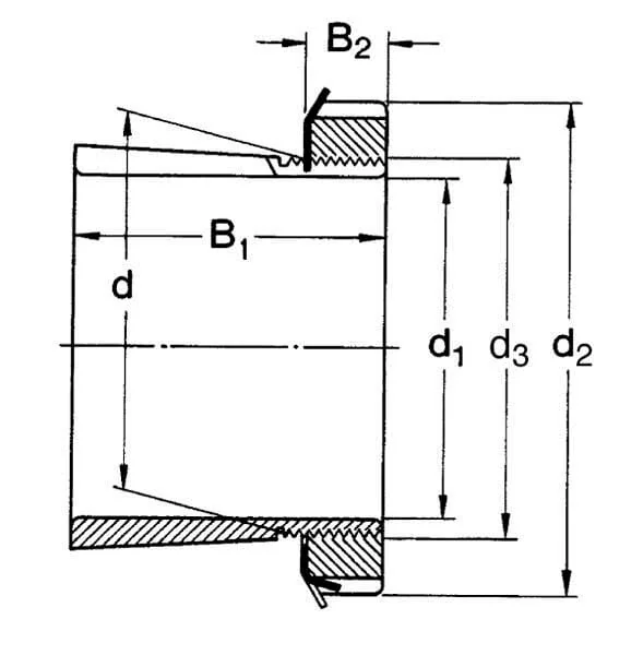 SKF - 7500H2308 - Aufziehhülse Mit Mutter SKF