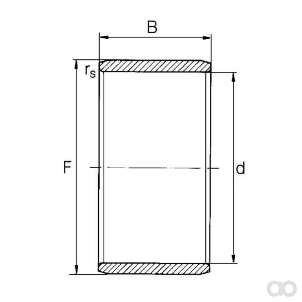 SKF - IR50X60X25 - Innenring