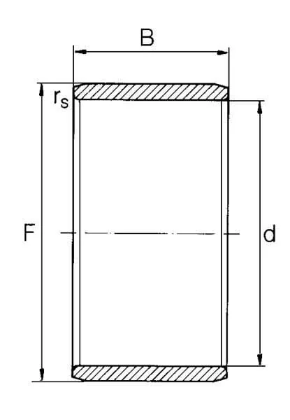 SKF - IR60X68X25 - Innenring