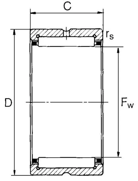 SKF - RNA4906 - Nadellager
