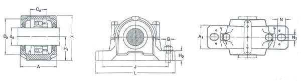 SKF - SNL509