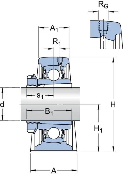 SKF - SYJ60KF - Pendelrollenlager-Einheit mit Setzschraubensicherung Gusseisen