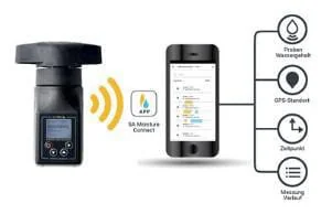 Supertech - STA131000101 - Getreidefeuchtemessgeraet C-Pro