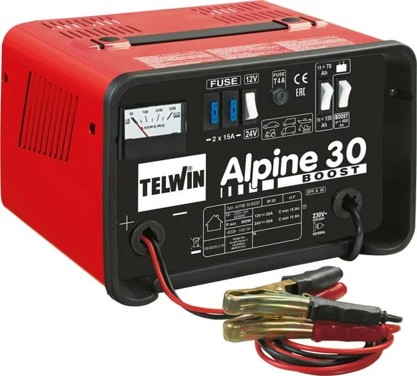 Telwin