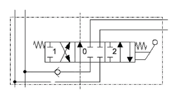 Till Hydraulik - SV121Z2 - Steuerventil 2. Doppeltwirkend