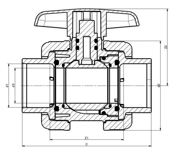 VdL - KS090090PVC - PVC-Sperrventil Typ: DIL 90x90