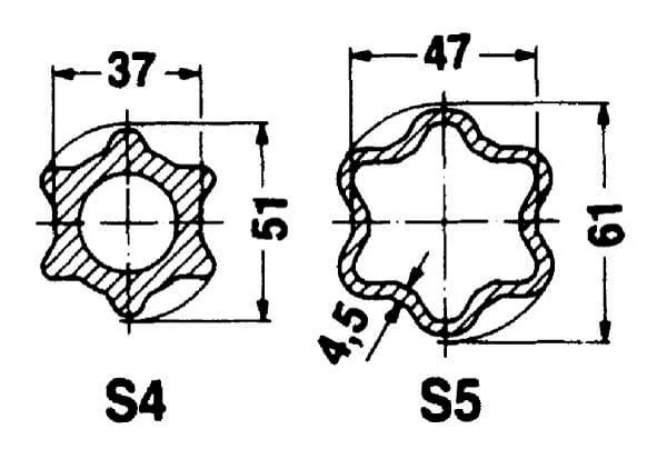 Walterscheid - 7545001400 - Profielbuis S5