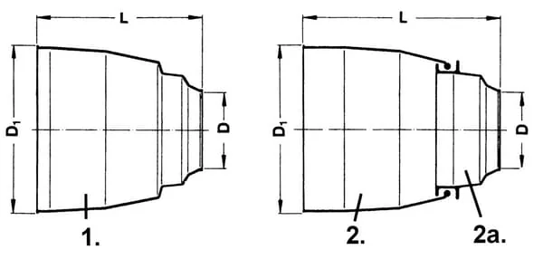 Walterscheid - 852551 - Zweigschutzdeckel SC/25
