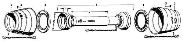 Walterscheid - SD151000WWZ - Schutzrohr Zweiseitig Grosskappe