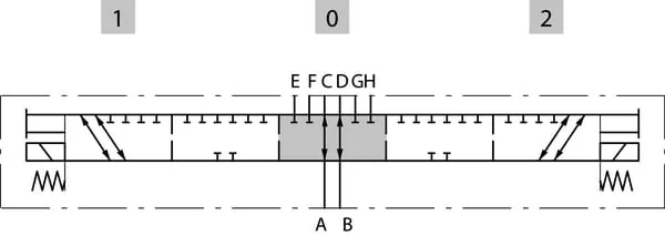 Walvoil - DFE0528001 - 8/3 Ventil 12DC DFE-052-8B-G0