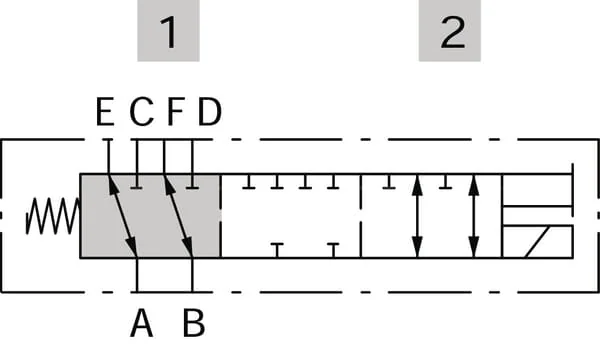 Walvoil - DFE206006 - 6/2 Ventil 24VDC 3/4