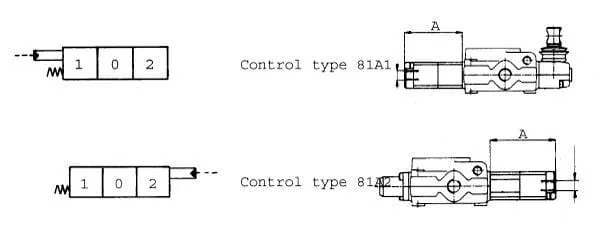 Walvoil - SD911B81A2ST - Hydraulische Betaetigung B-Seite SD11/16