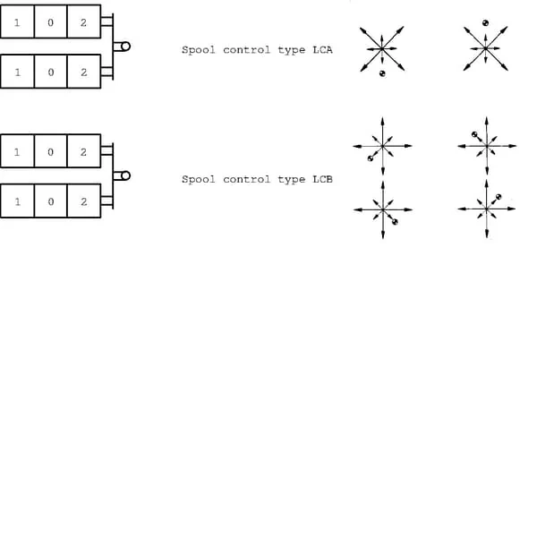 Walvoil - SD95BLCBK - Staubkappe LCB SD5