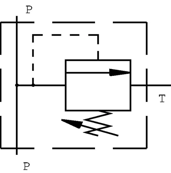 Walvoil - VMPX20001 - Entlastungsventil 3/4 60-250 Bar