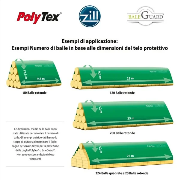 Zill